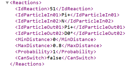 xml bi-aprticle reaction example
